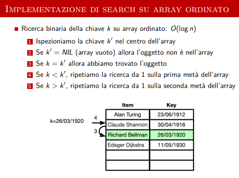 image/universita/ex-notion/Strutture di dati elementari/Untitled 1